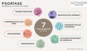 Psoríase: 7 Tratamentos Naturais que te podem ajudar a aliviar/minimizar os sintomas
